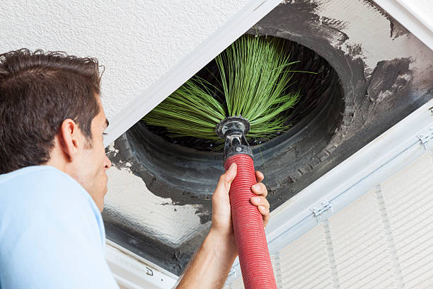 Ductwork Cleaning Services in OH